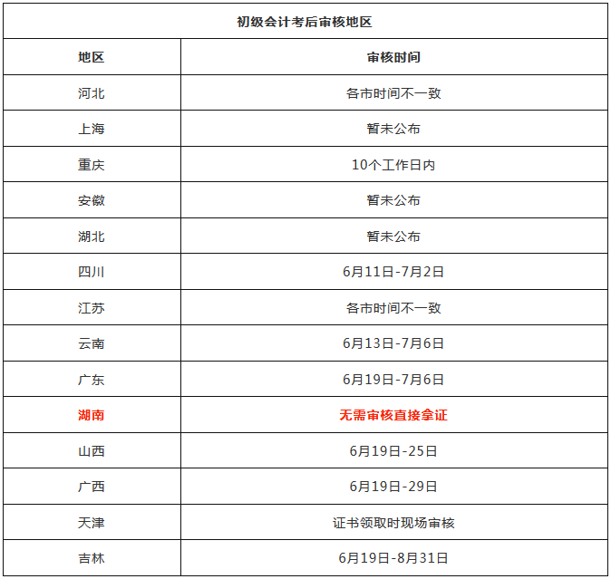 1530091536100091.png 1530091536100091.png