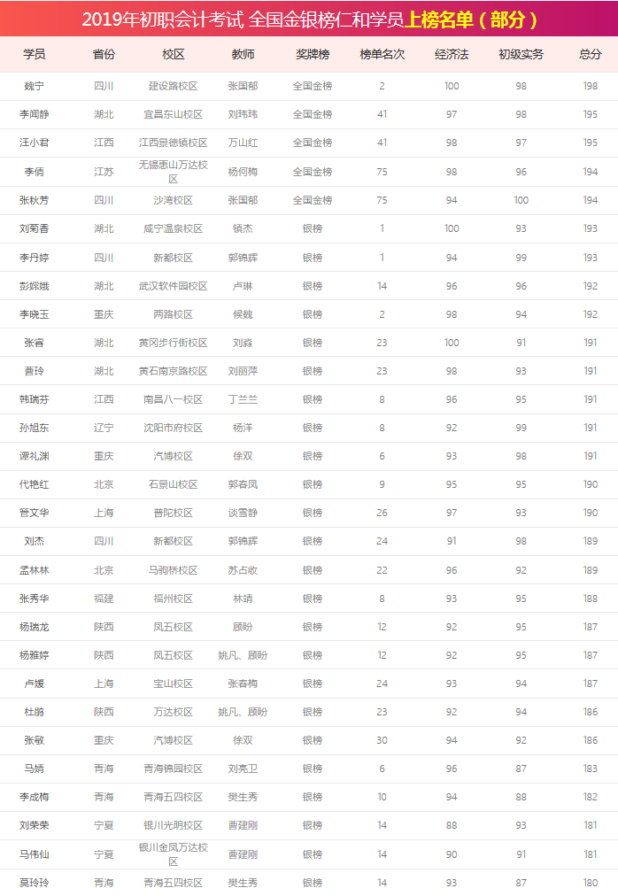 1560311486403509.png 1560311486403509.png